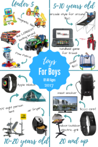 Top Toys For Boys Holiday gifting 2017